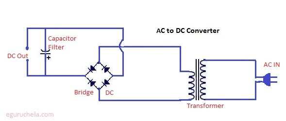 ac_dc_converter.jpg